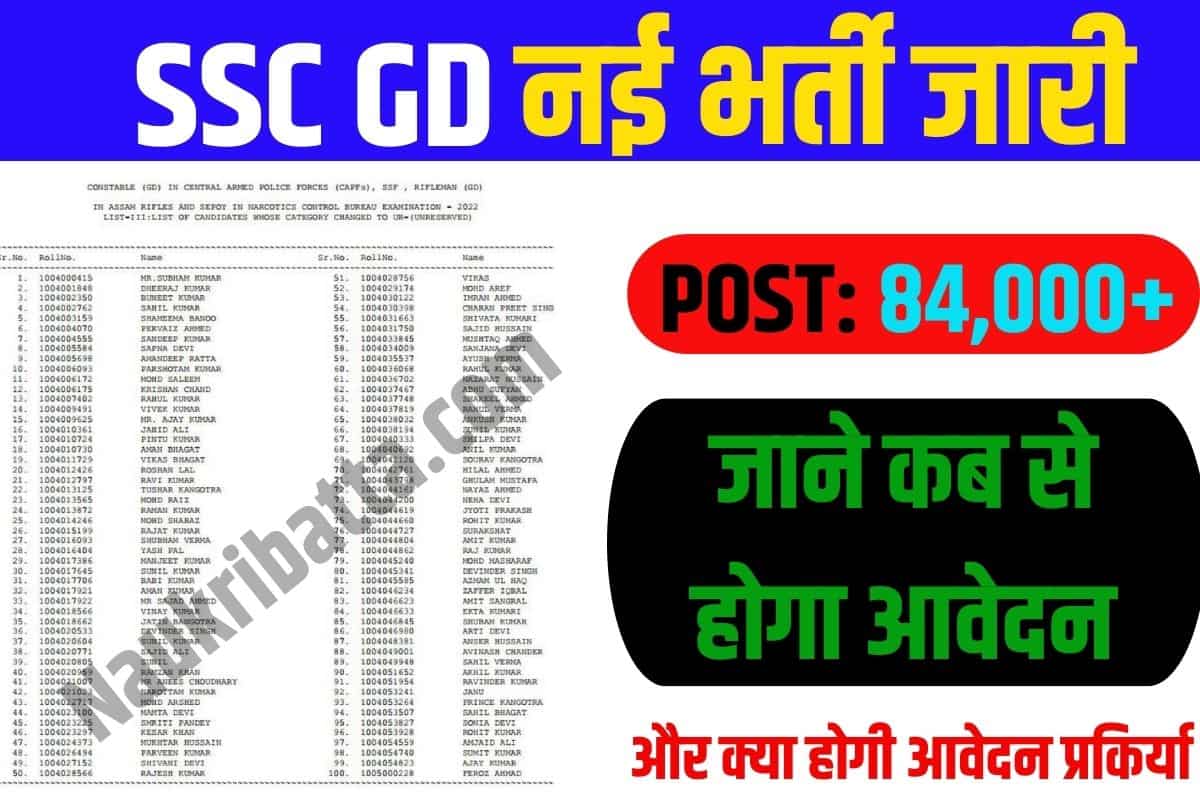 SSC GD New Vacancy