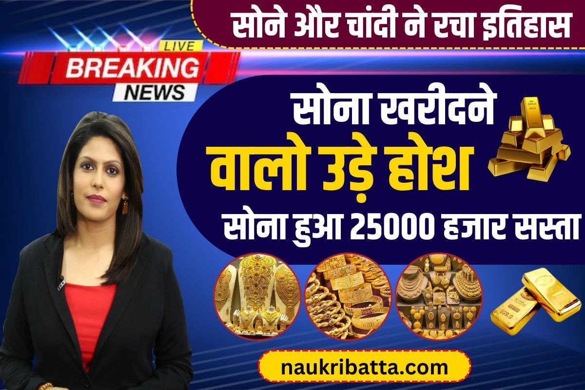Aaj Ka Gold Price 2023