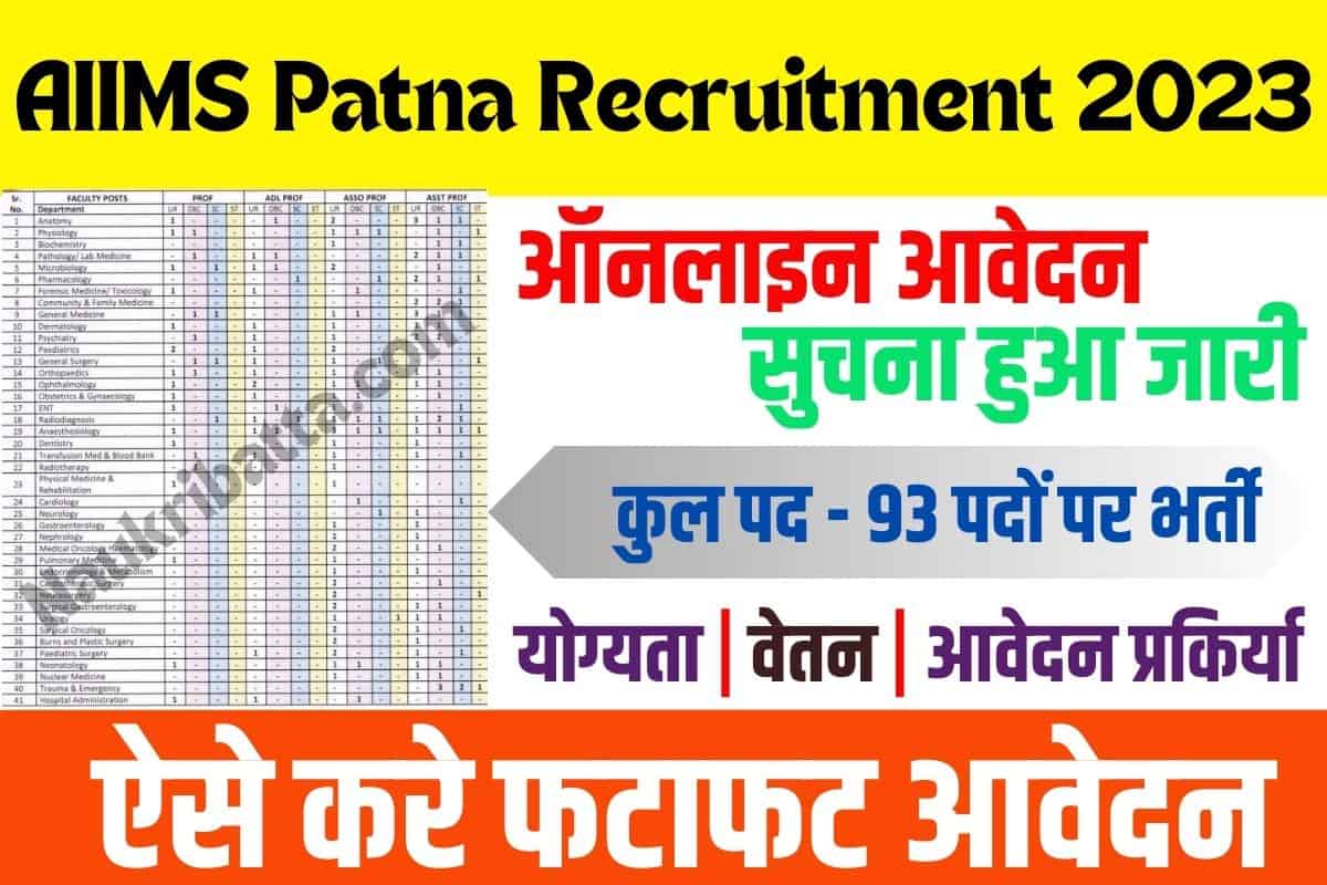 AIIMS Patna Recruitment