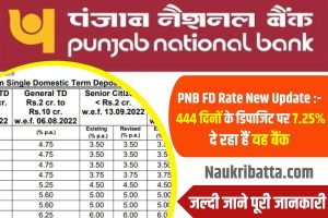 PNB FD Highest Interest Rates