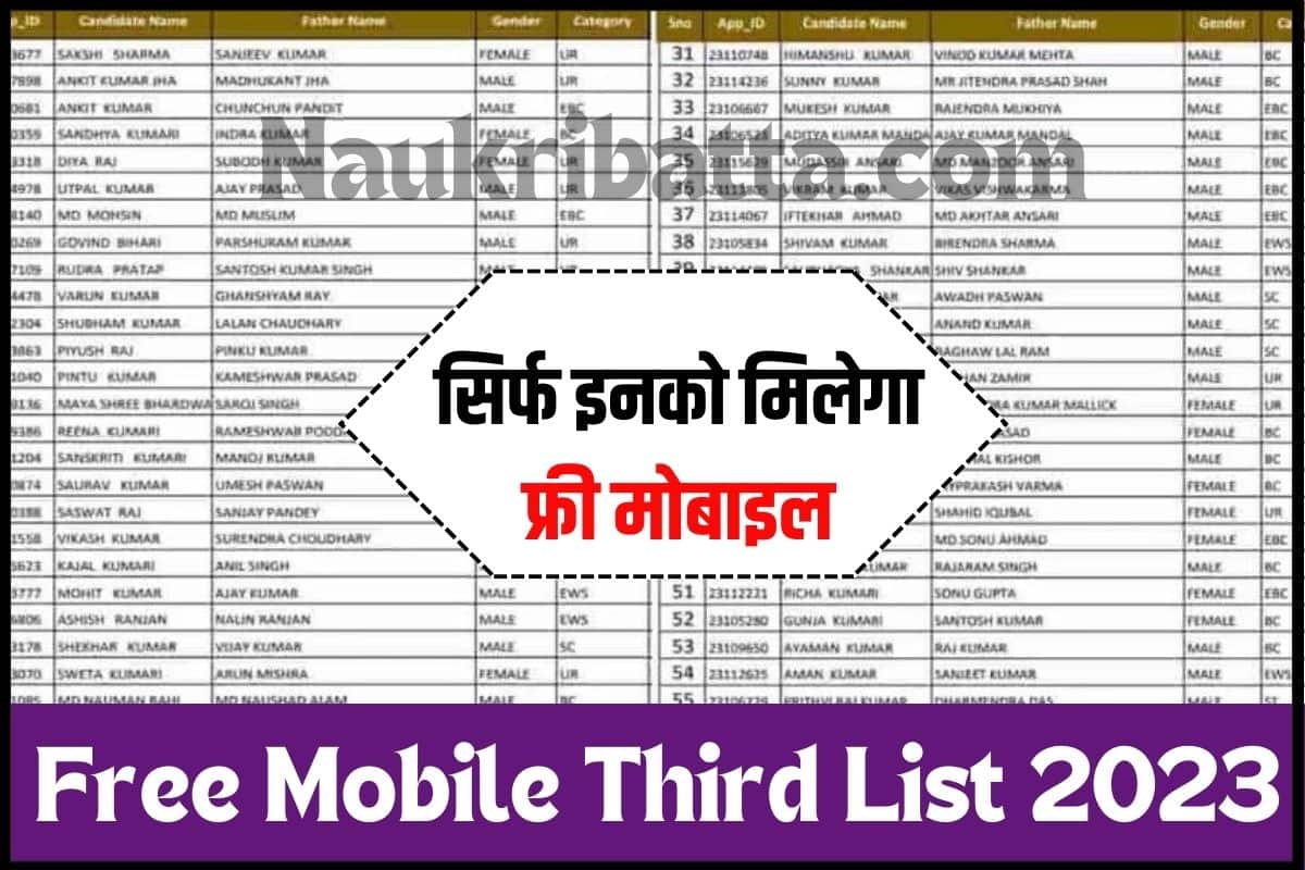 Free Mobile Yojana Third List