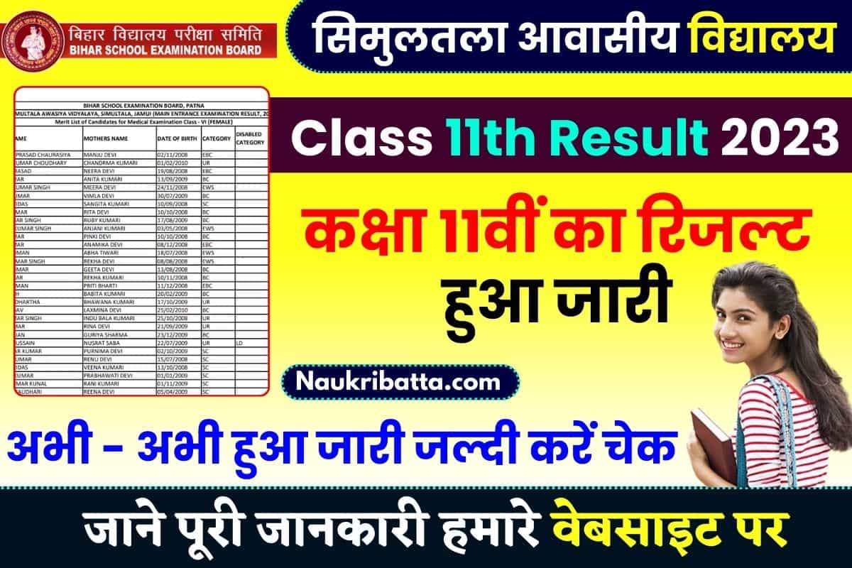 Simultala Awasiya Vidyalaya Class 11th Result
