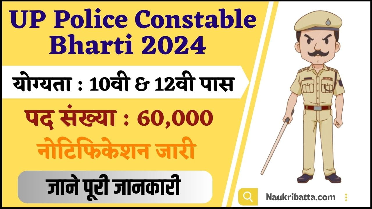 UP Police Constable Bharti
